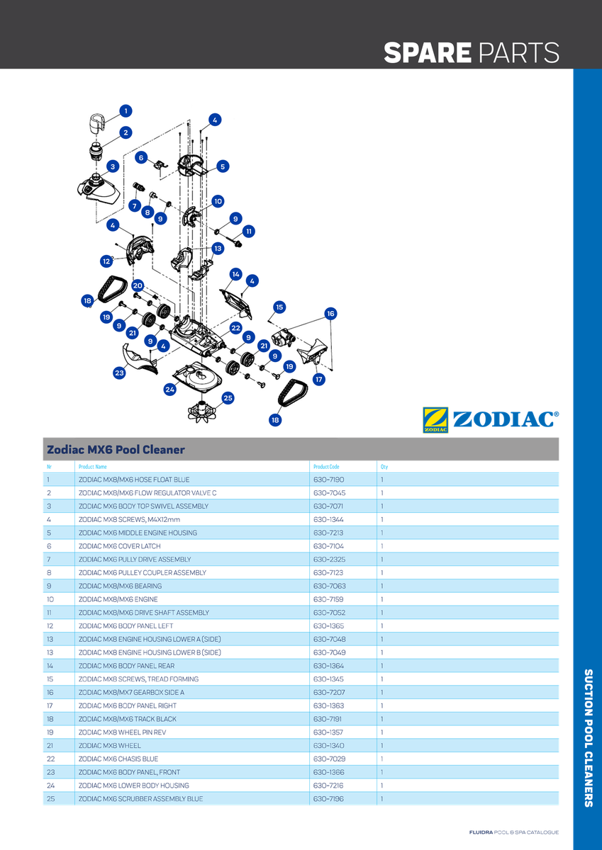 Zodiac MX6 Pool Cleaner Combi Pack